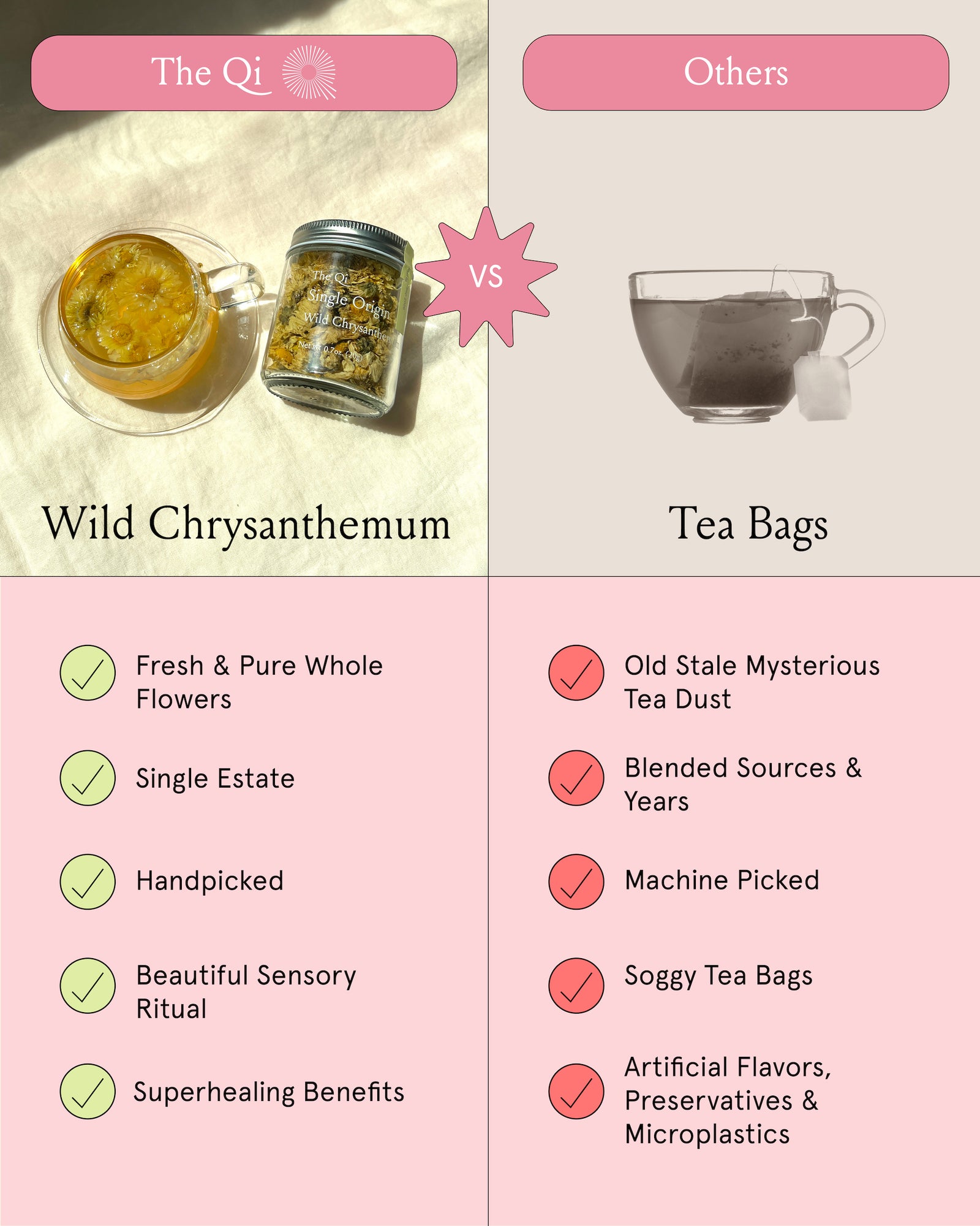 dried lily flower tea benefits Wild Chrysanthemum